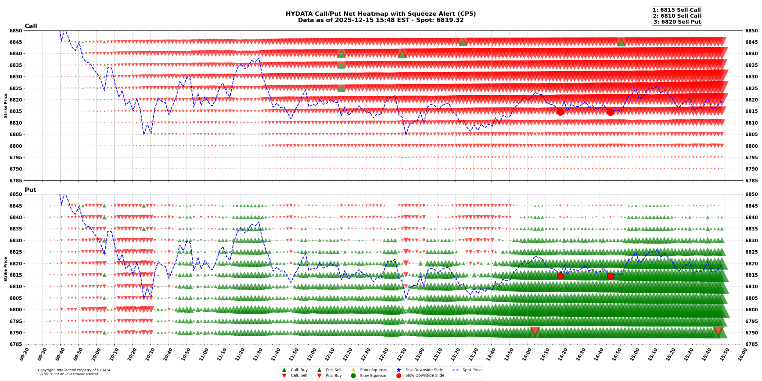 spx_f494c3f05db2f0306be1116f250b116a949e7afa