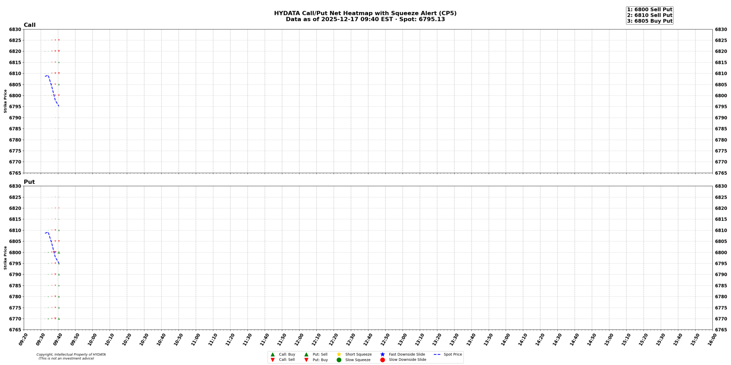 spx_f5729638b6a06330508ede0cea4c873c2ea768a5