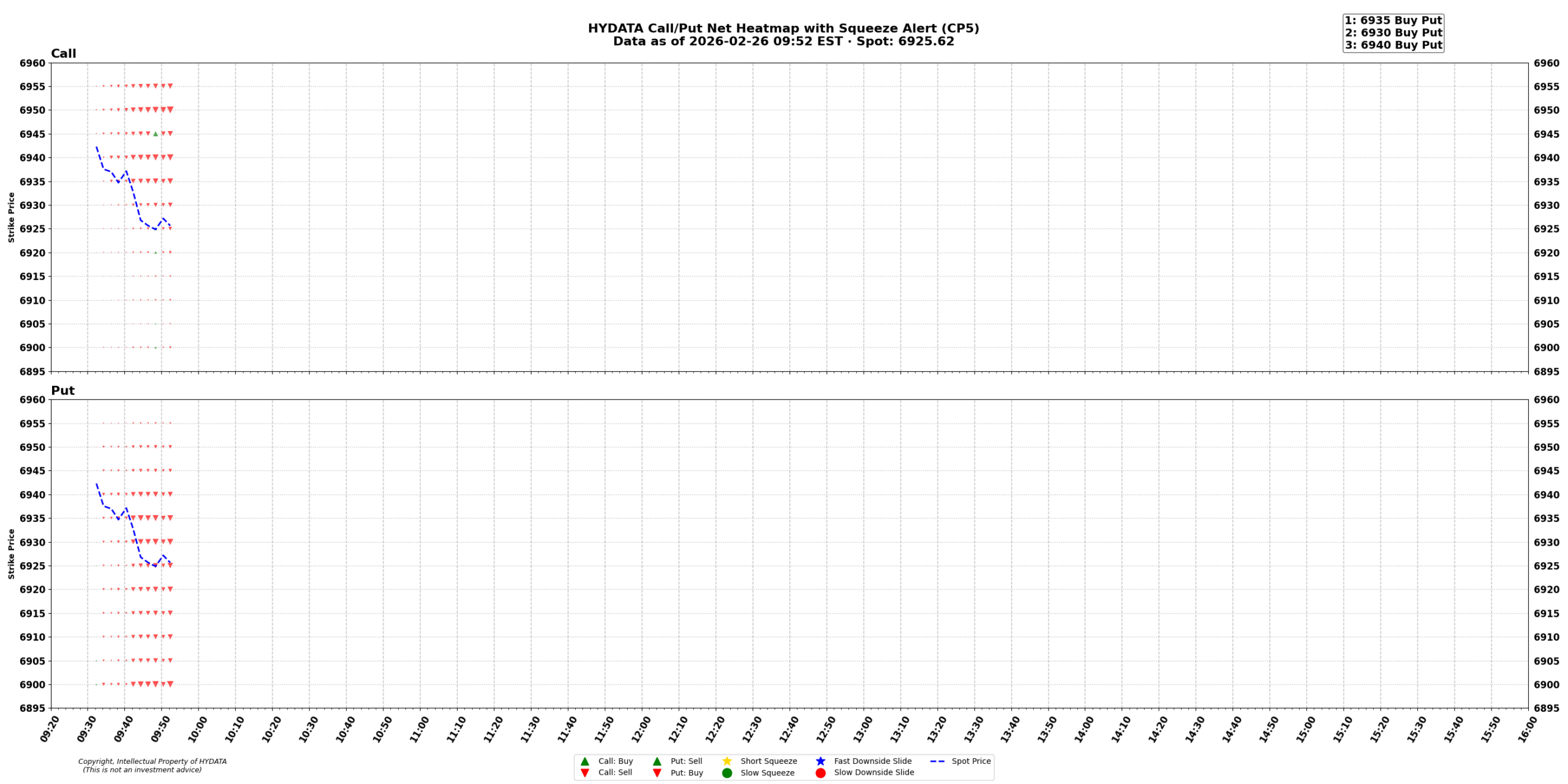 spx_f6388ae9830635fc87477b0e62f499bc63f1ce4e