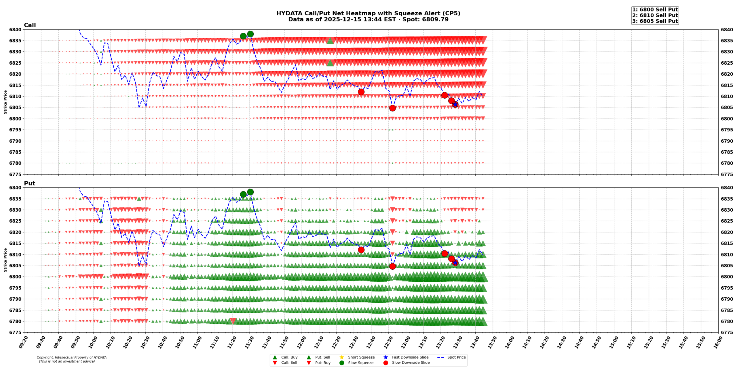 spx_fc4d6339a3f0305e787f5680e0ee44daf882892d