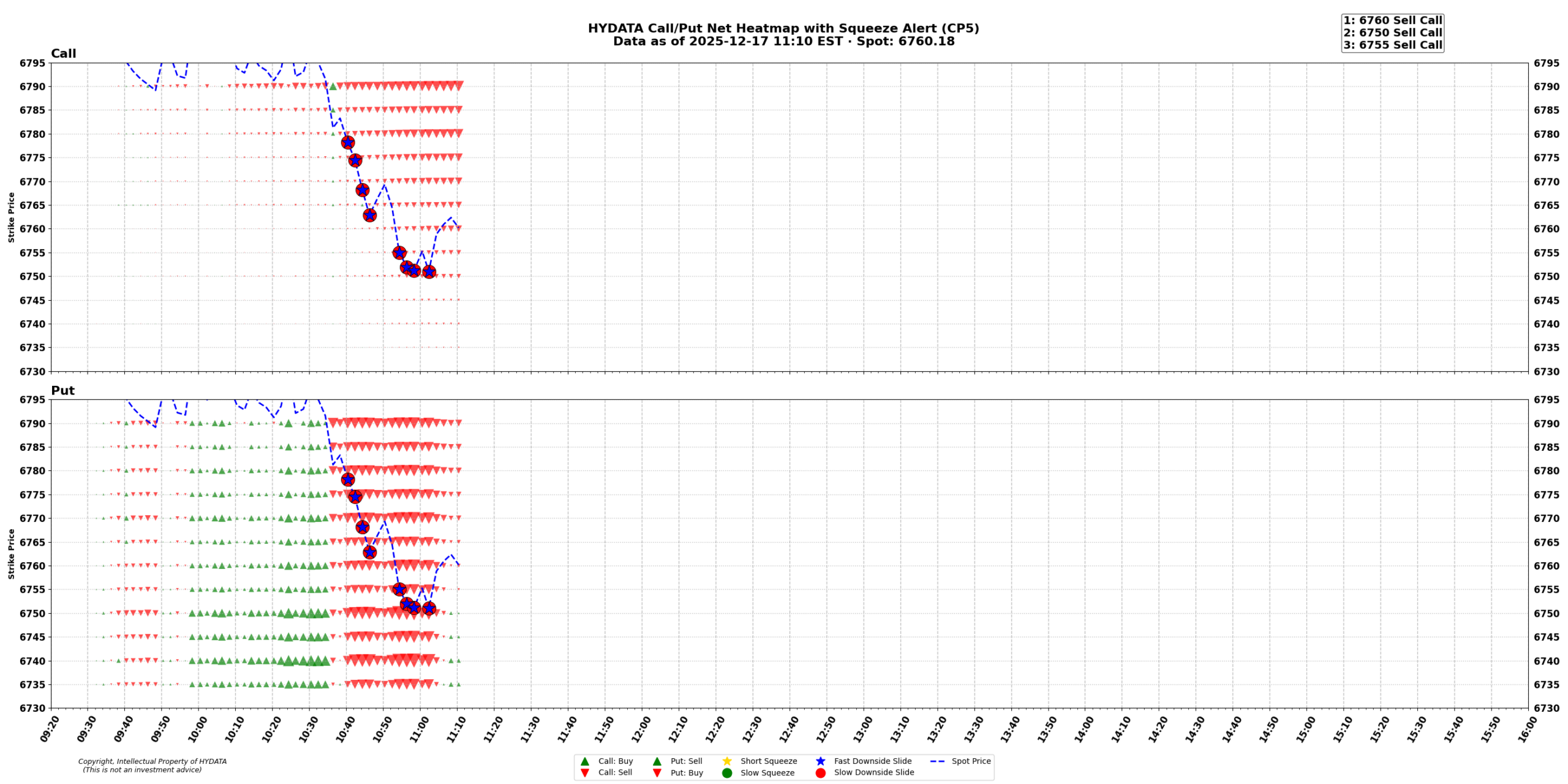 spx_ff6ccc344596d4feea55fcfcb0631f4241001d5c